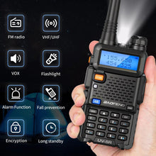 Load image into Gallery viewer, BaoFeng UV-5R Radio - Must Have For Preppers!