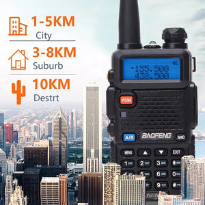 BaoFeng UV-5R Radio - Must Have For Preppers!