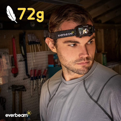 Everbeam H6 Rechargeable headlamp / Headlight