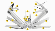 Load image into Gallery viewer, LeatherMan Wave Plus MultiTool